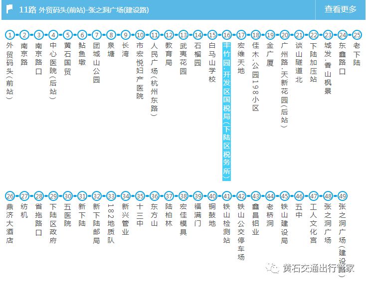 速看黄石这些公交线路有变