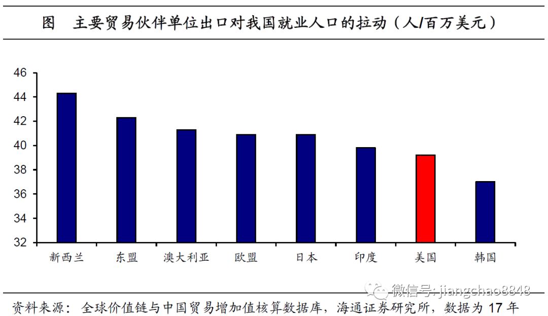 大阪就业人口_日本大阪图片(2)