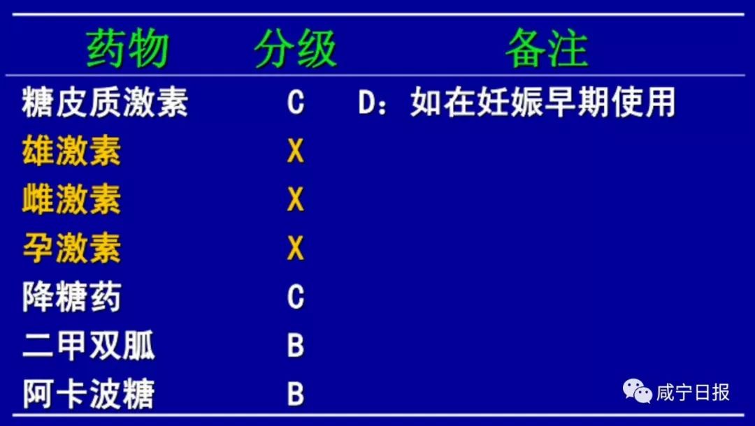                     超纠结！孕期感冒到底要不要吃药？