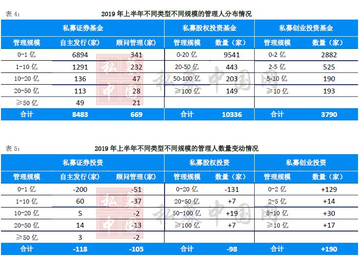 2019年饥饿人口数据统计_非洲饥饿儿童图片(2)