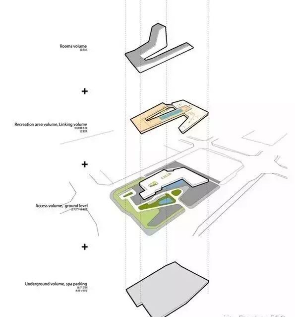 特别是建筑外部空间设计时,气象分析的帮助很大!
