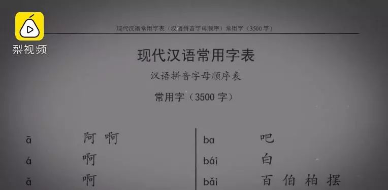 汉字到底有多少个?