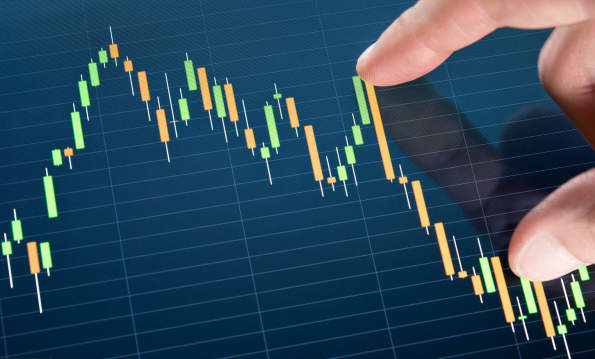 （期货直播室）纳指期货整体走势的阶段性思考