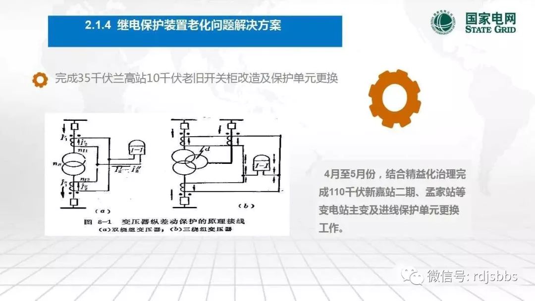 电弱怎么办