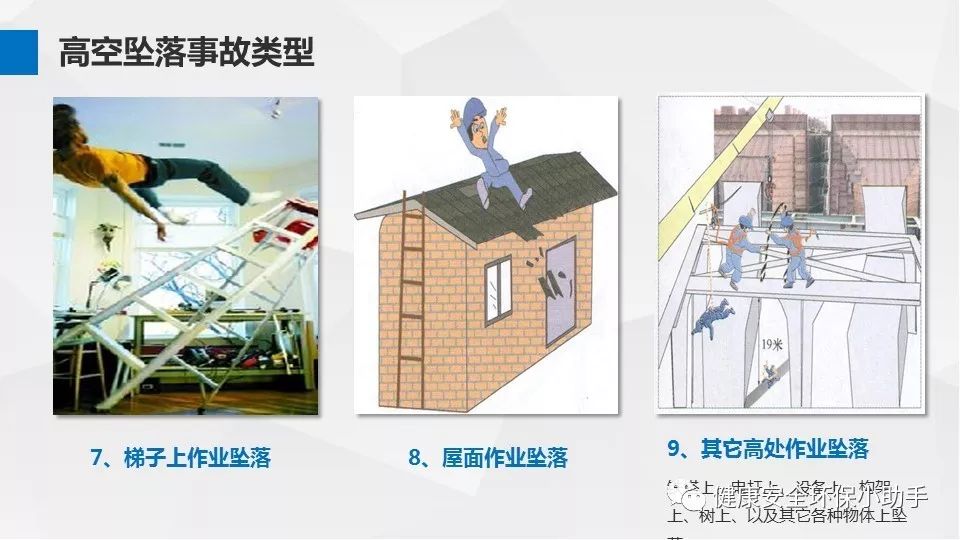 《高处作业分级》中有明确规定"凡在坠落高度基准面2m以上(含2m)有