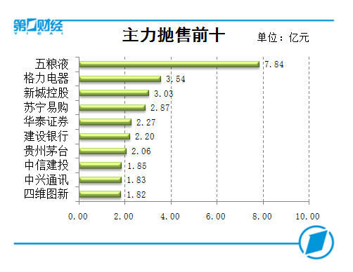 东北人口流向华向_人口老龄化图片(3)