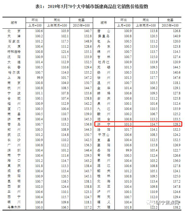 济宁山东排名_山东济宁郑媛媛口技(3)