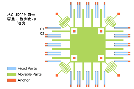4c5d7345a82748e4a34688436e952c5a.gif