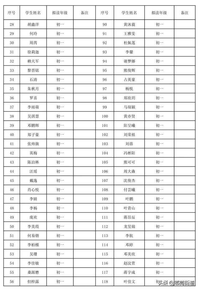 成都流动人口查询_成都公安流动人口(3)