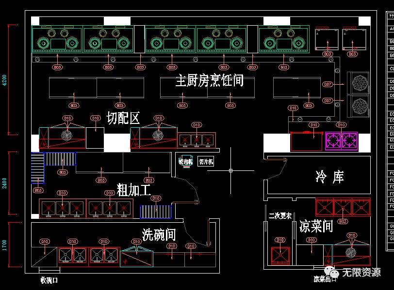 1022厨房平面大样cad源文件,含设备cad平面和地下厨房