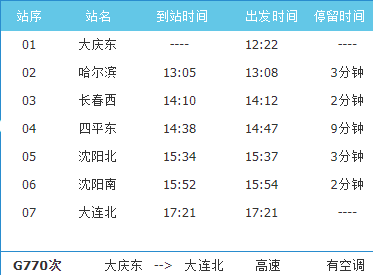 出行坐火车的都看看大连站新列车运行图今起施行