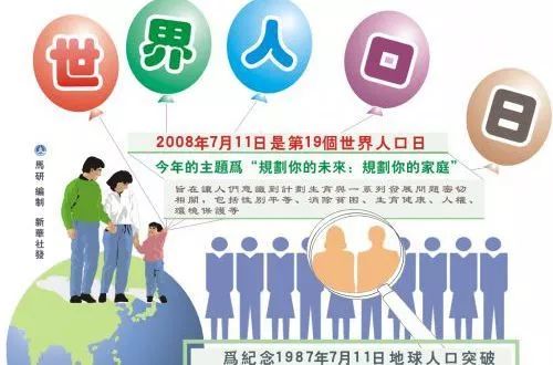 7.11世界人口日活动方案_世界人口日