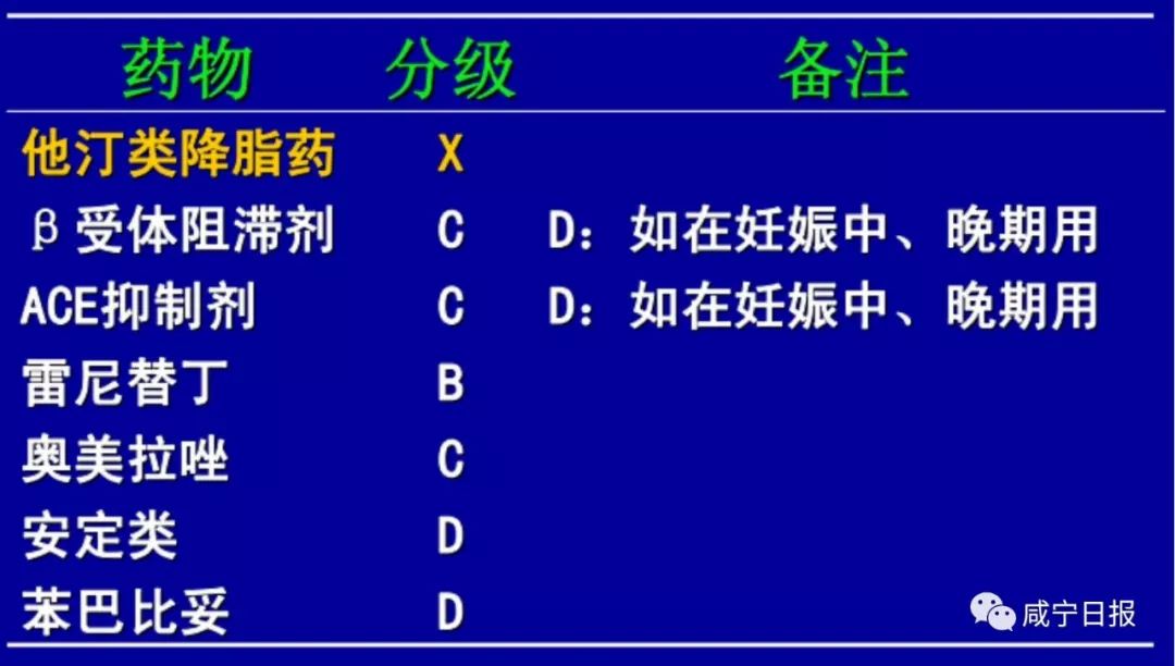                     超纠结！孕期感冒到底要不要吃药？