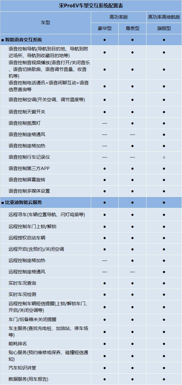 苹果12pro参数配置详细表 5e6df41720b4456d81fa375c11fe8aed.jpeg