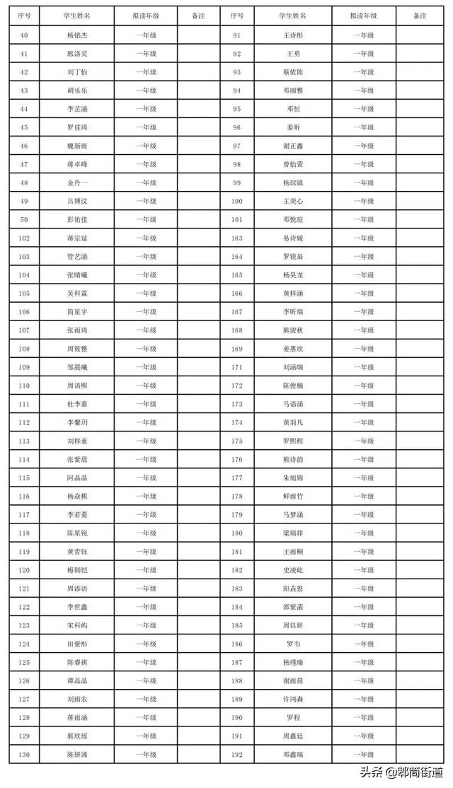 四川省流动人口信息申报(3)