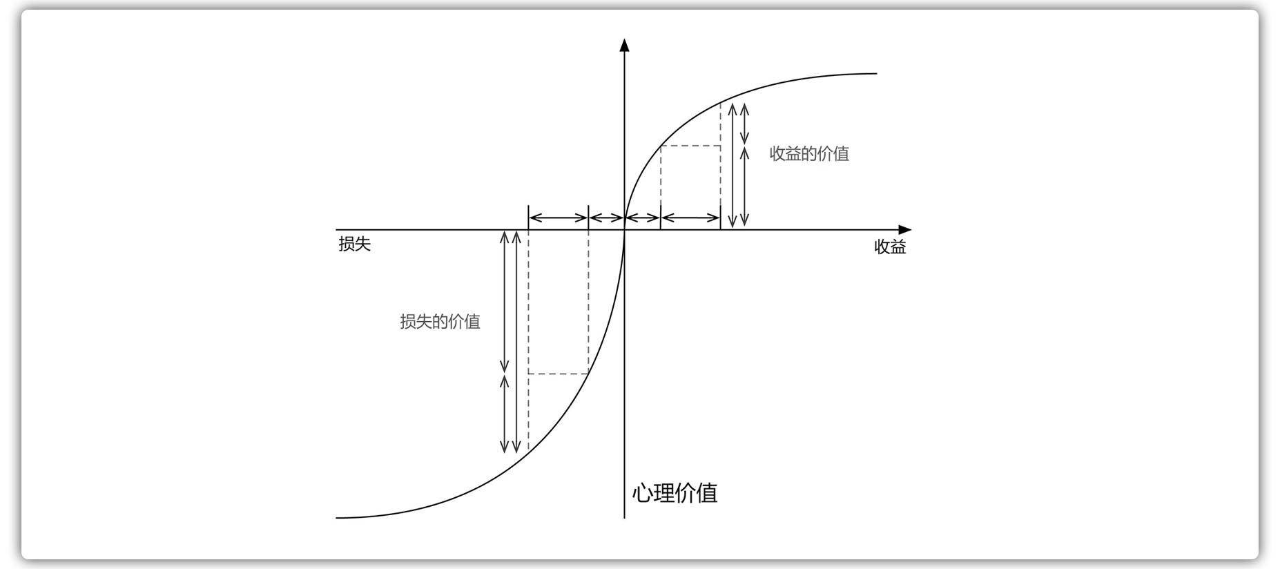 人口异质化是什么意思_脍炙人口是什么意思(3)