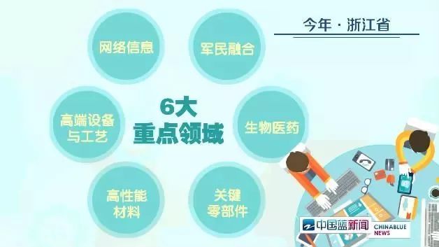 科技日报卡脖子的35项关键技术 677945c6b2464bf09f25c7fe4a3cd541.jpeg
