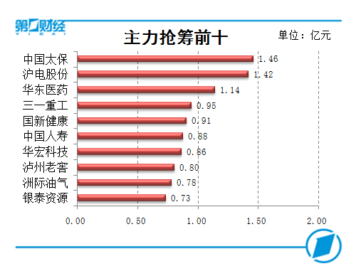 东北人口流向华向_人口老龄化图片(3)