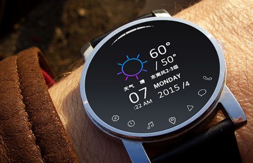 ��ô��ѡһ���ʺ��Լ��������ֻ�,������ƪ����,���֪����!