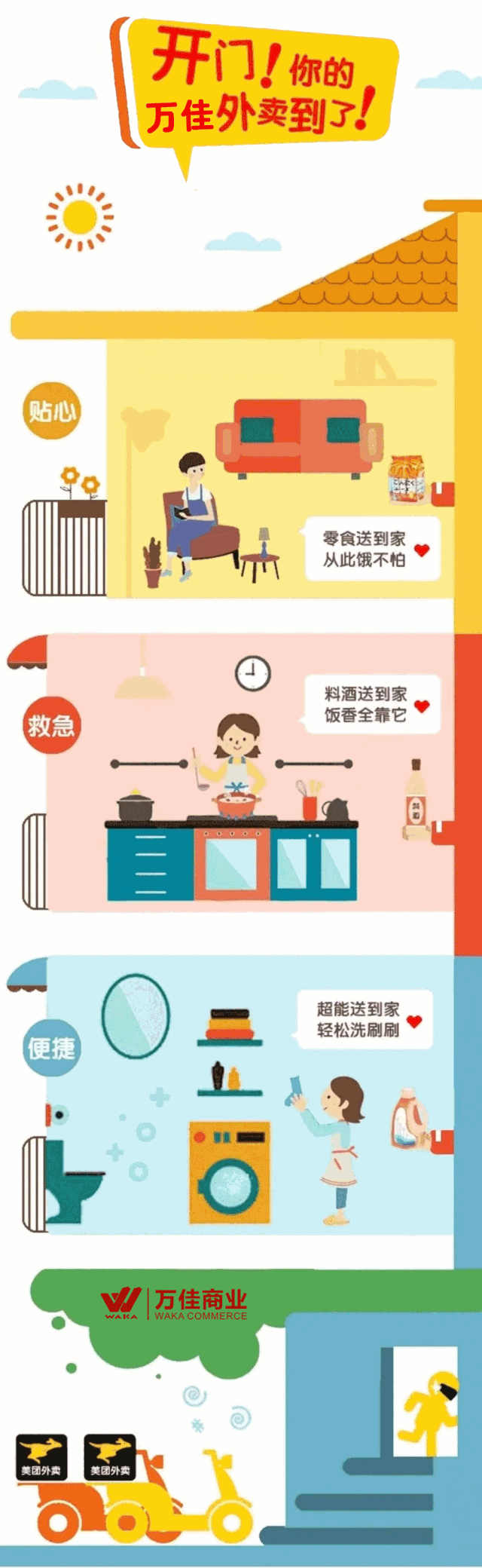 万佳未来城店入驻美团足不出户逛超市不用排队秒下单