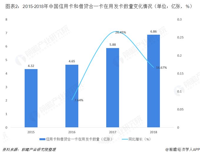 平人均身高_各省人均身高(3)