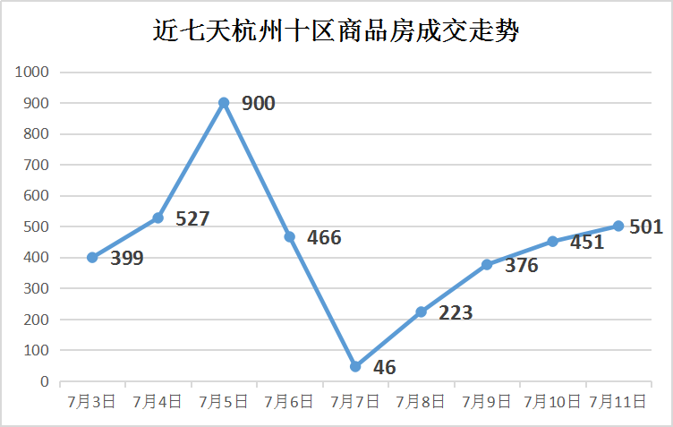 余杭2020闲林GDP_只用四年成为浙江第一县市区,GDP破3000亿,下一个目标是昆山(2)