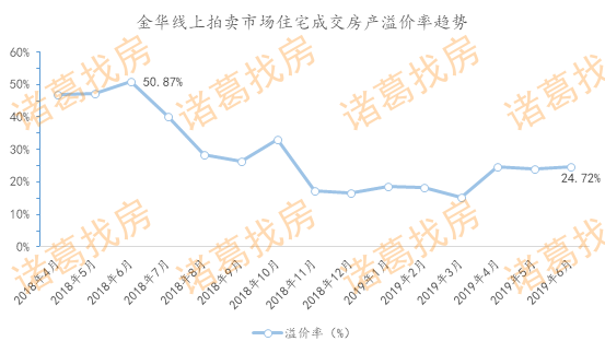 2020浦江县GDP_浦江县人民医院图片(3)