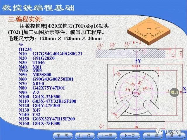 最详细数控铣编程基础机类送给刚入行的朋友