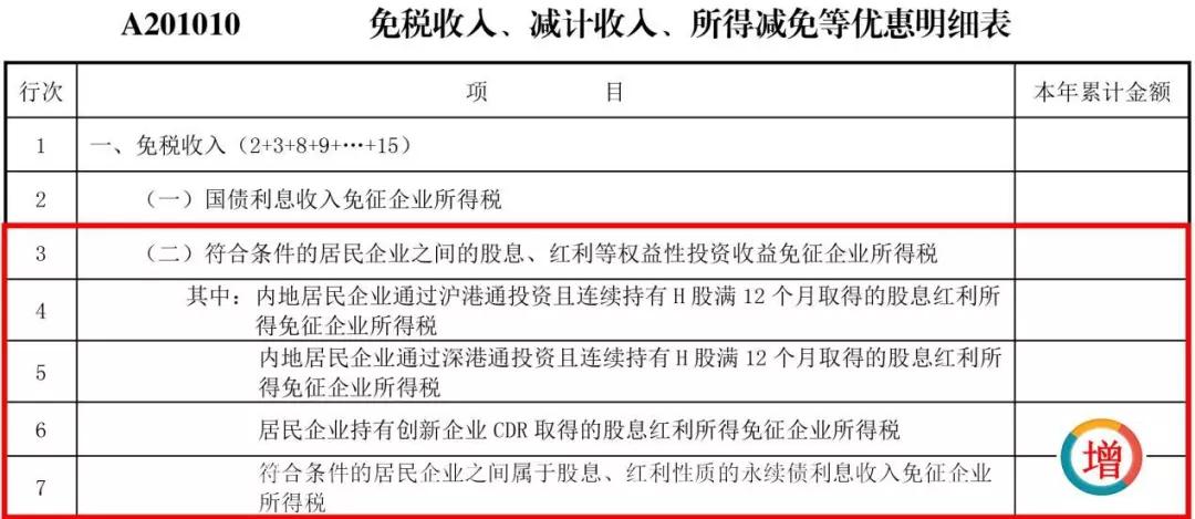 gdp要减去税收吗_我要减肥图片(2)