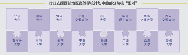 山西大学招聘_招聘|山西山大华广教育科技有限公司(2)