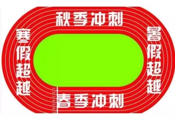 想要暑假弯道超车就到大剑桥外语学校来报名吧