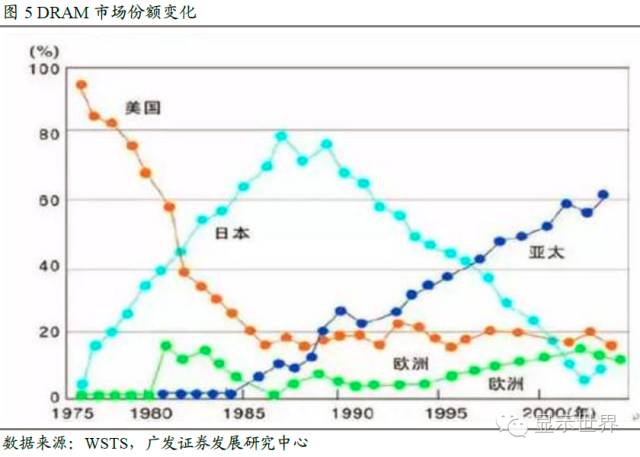 日本gdp怎么萎缩了_高盛警告日本GDP萎缩6.5 雷曼破产后最差