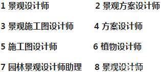 烹饪专业排名_烹饪专业图片(2)