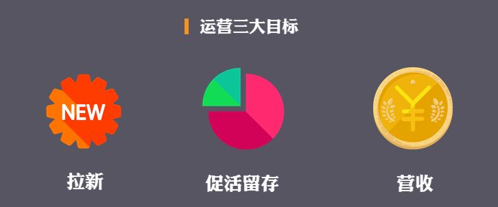 竞价托管告诉你，竞价如何推广。