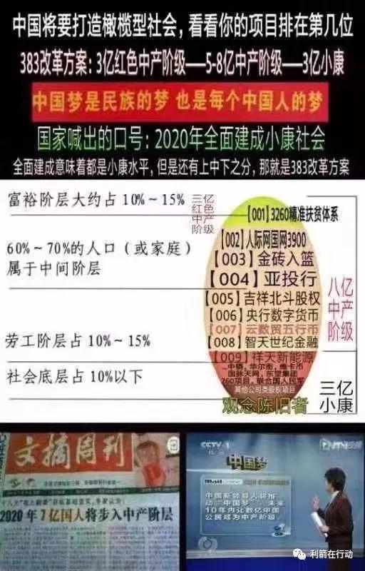 3260人际网是公安部公布的特大传销四平7月5日围剿辽阳7月7日猖獗