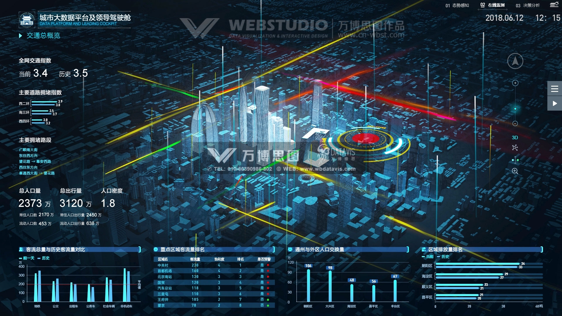 基于三维地理信息,利用三维视图构建包括城市街区,建筑,管线设施在内