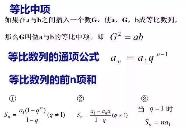 高中数学集合