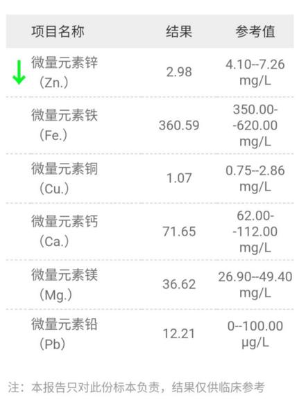                     育儿师：宝宝不爱吃饭，可能是有这个问题，妈妈请不要忽视