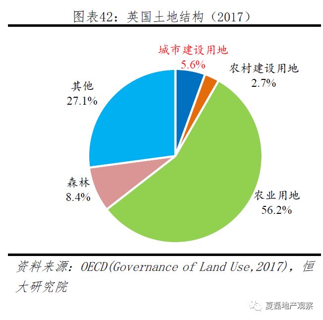 税收与gdp比例(3)