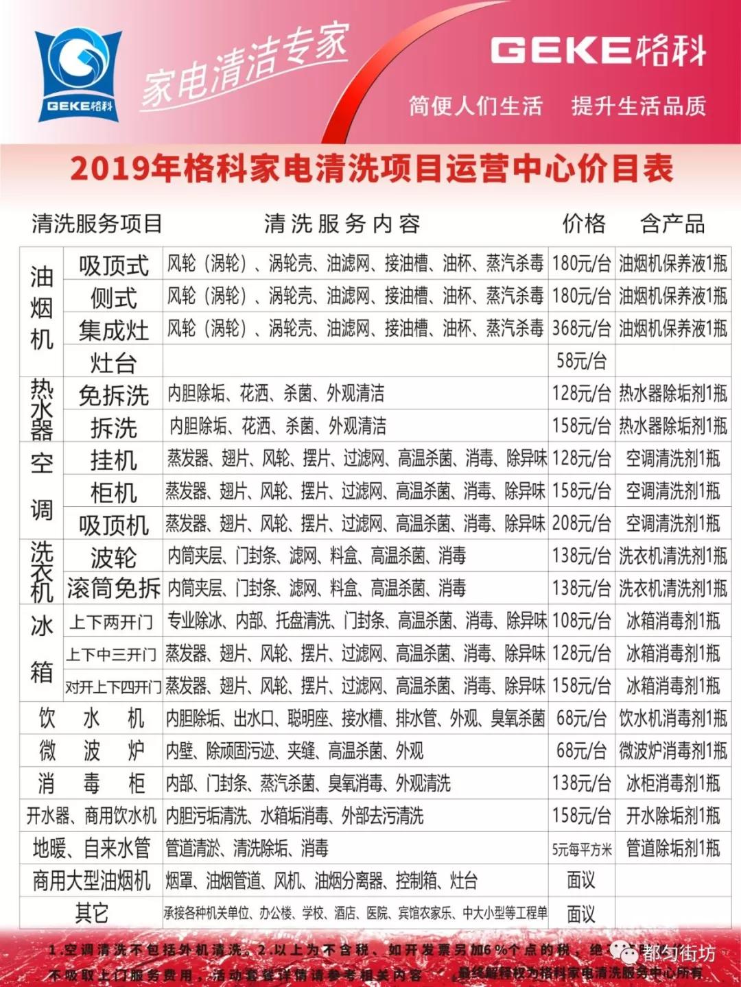 更得注意了,所以提醒大家使用空调,赶紧清洗一下过滤网和蒸发器吧