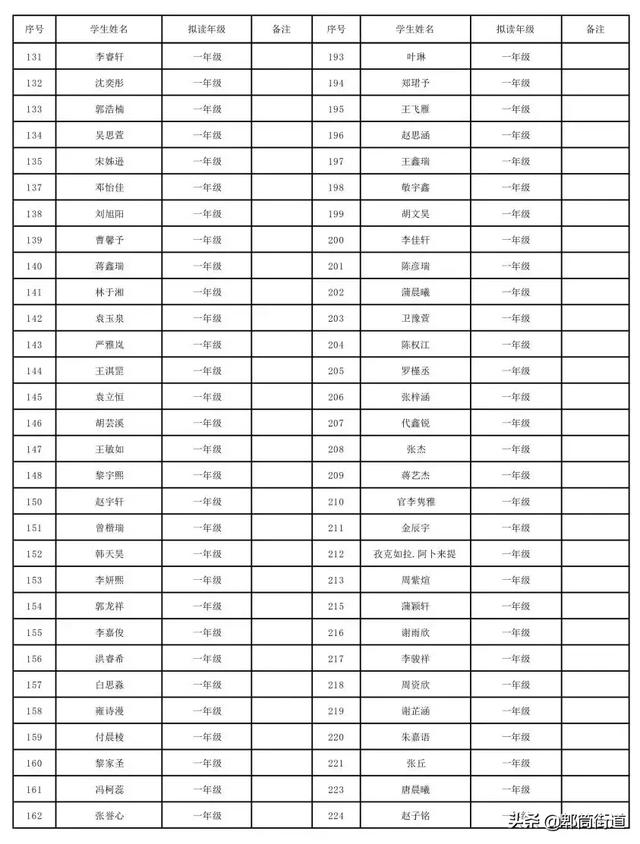 成都流动人口查询_成都公安流动人口(3)