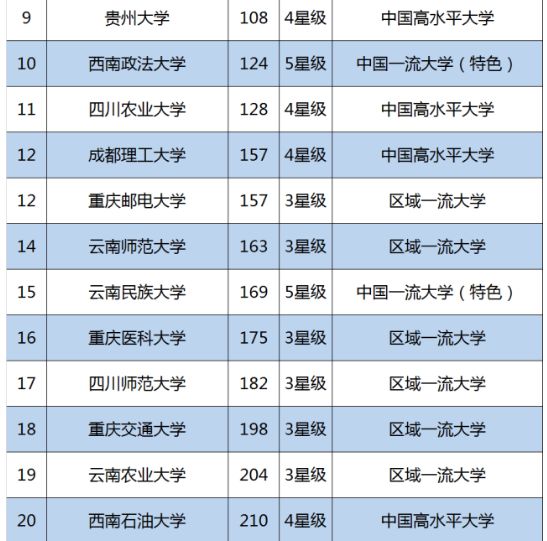 昆明皮肤科排名_昆明地铁图(2)