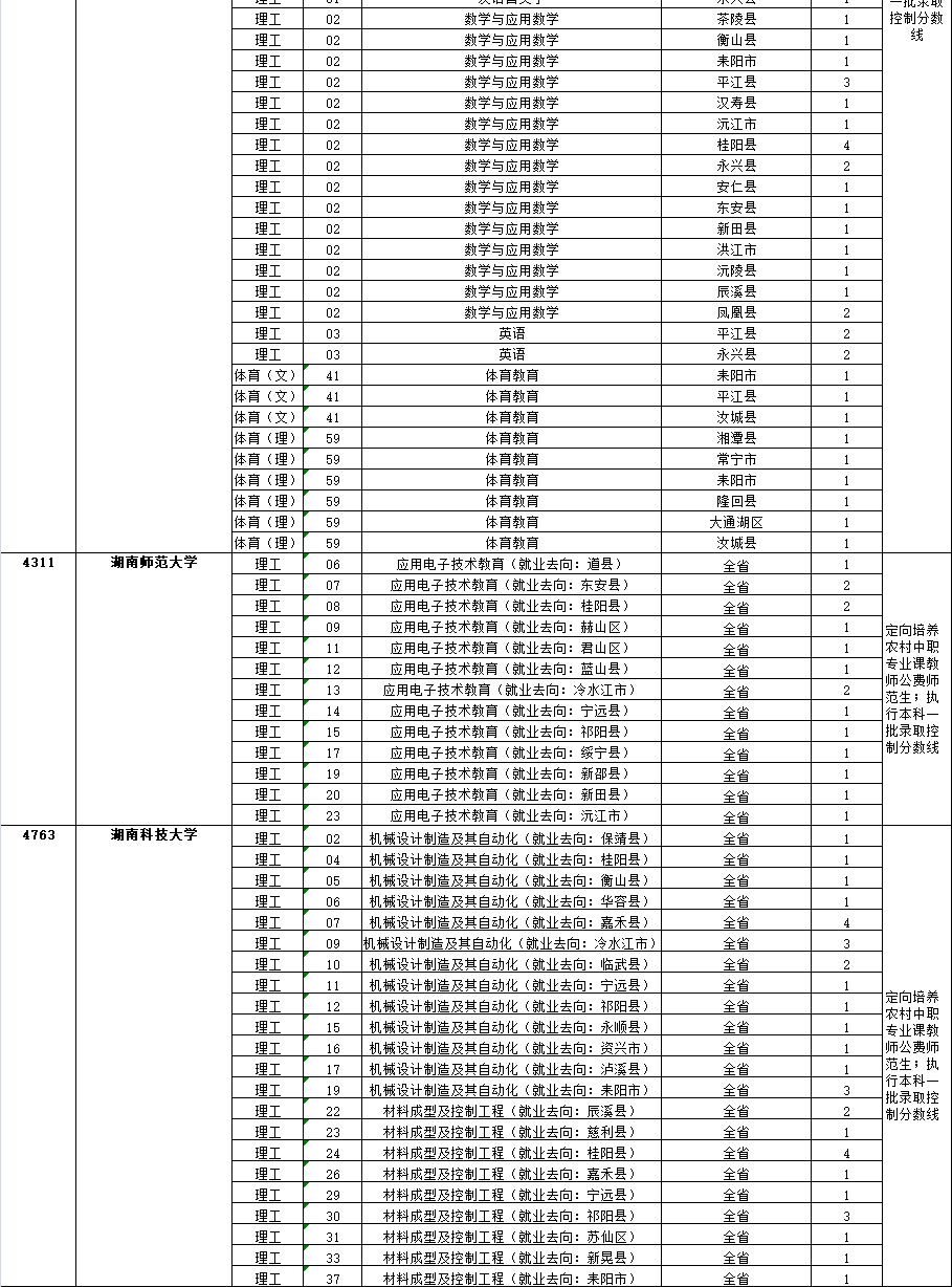 人口学校工作计划_人口与计划生育手抄报