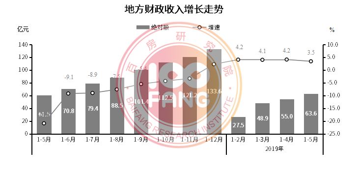 郴州人口数量_郴州火车站图片