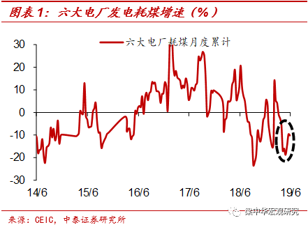 劳动人口影响_影响人口的区位因素