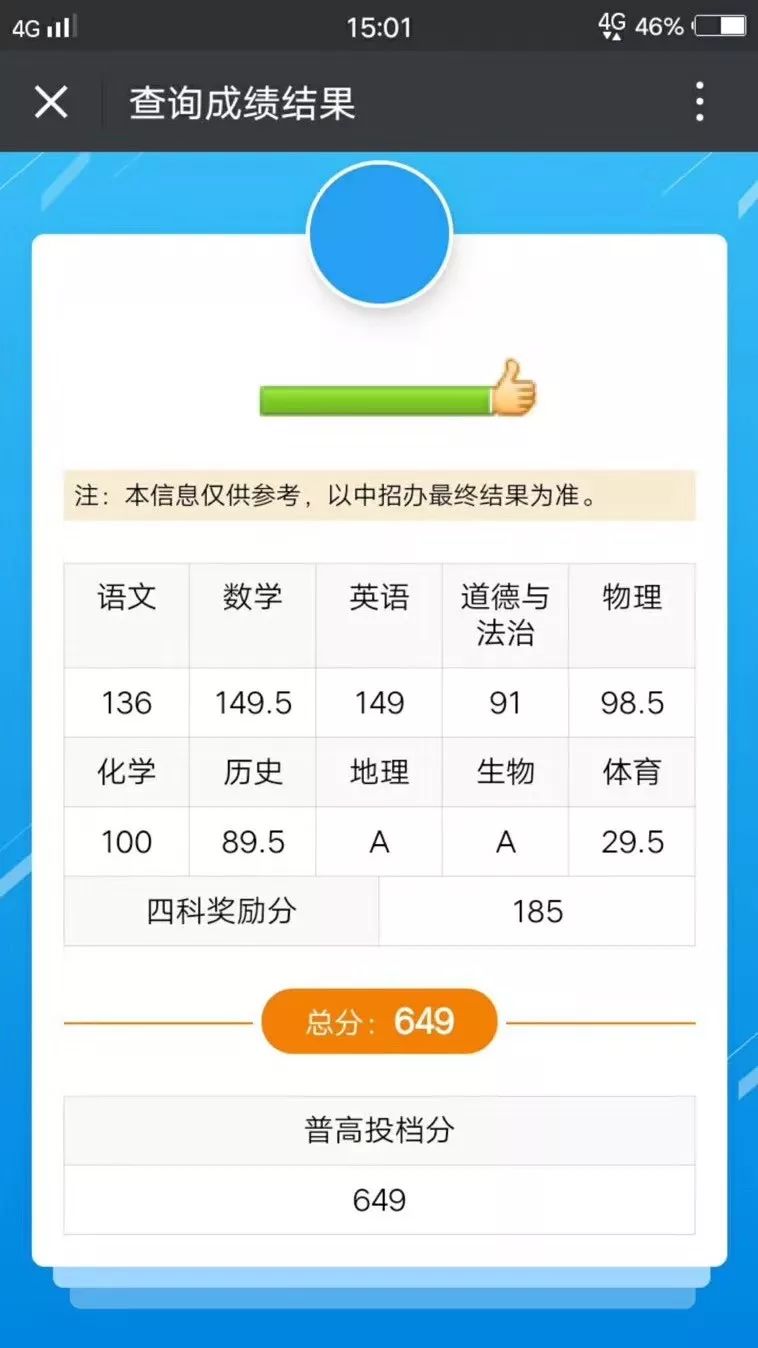 市区581分!福州普高第一条线划定!有人考出649分的高分…… ag真人登录