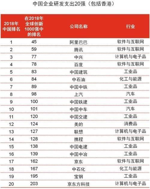 研究公司排名_十大保险公司排名(2)