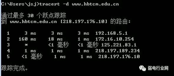 怎么成为高手的最大秘诀 a5a7b24df022453f9c1678ec80be1ae1.jpeg