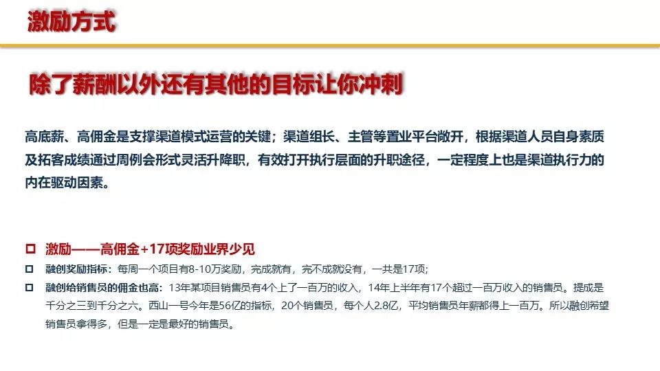 渠道策略怎么写 a746e23a182f49609bdb4e003ca67bcf.jpeg