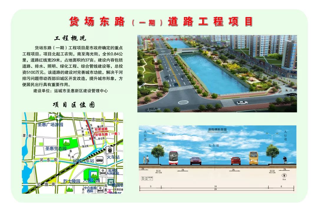 运城这个区域将改头换面!扩建2条道路,新建2所公办学校